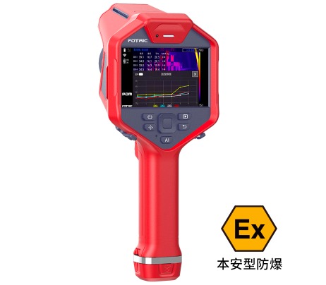 FOTRIC 850X-Ex系列防爆熱像儀